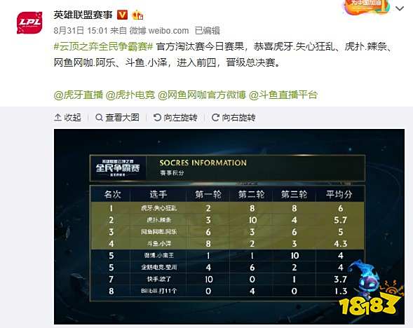 多位青年队 多位青年队