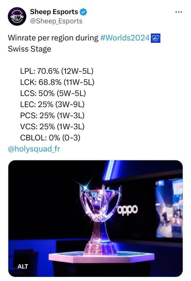 亮眼表现 亮眼表现