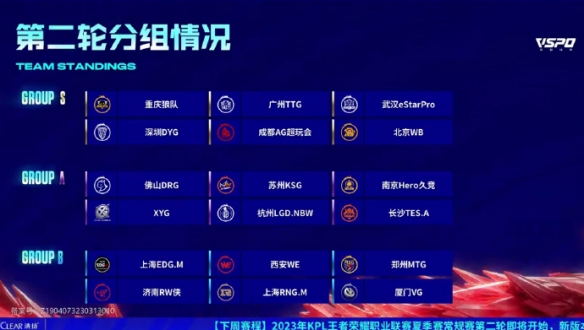 霸英超的保 霸英超的保